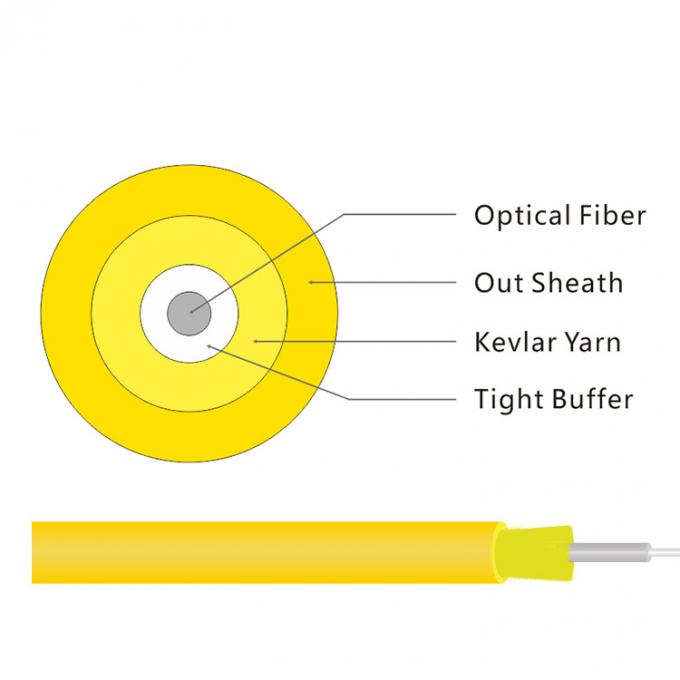 Modo GJFJV 0 do cabo de fibra ótica interno simples de G652D 3mm único